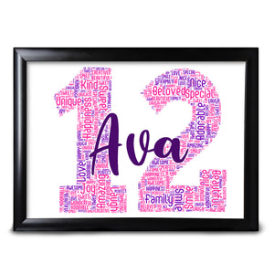 12th Birthday Print For Her Personalised Little Sister Cousin Friend Perfect Keepsake For A Child Daughter